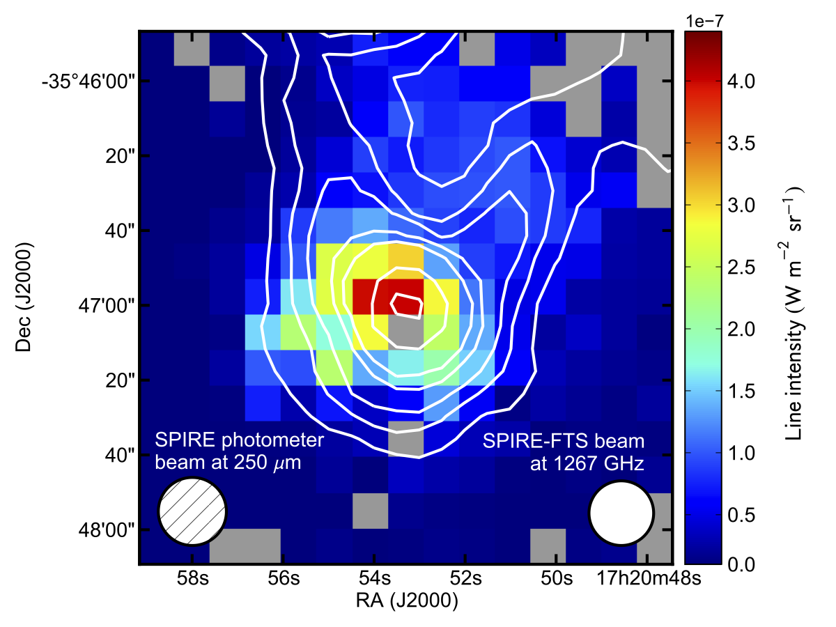 Spectral map of CO 11-10 emission toward NGC6334I (color scale) observed with Herschel SPIRE FTS (figure 9, Naylor, Gom, Van der Wiel & Makiwa 2013)